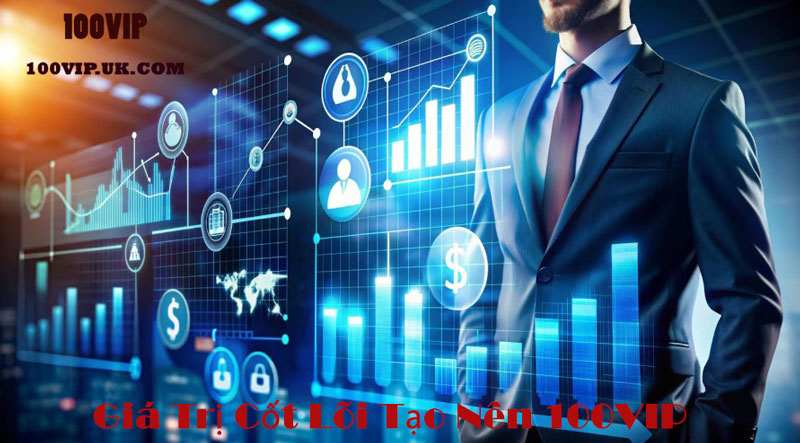 Giá Trị Cốt Lõi Tạo Nên 100VIP