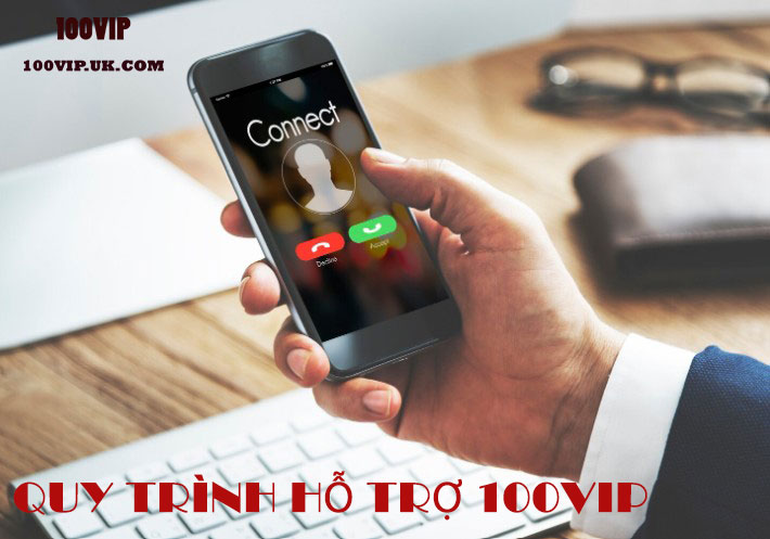 Quy trình hỗ trợ